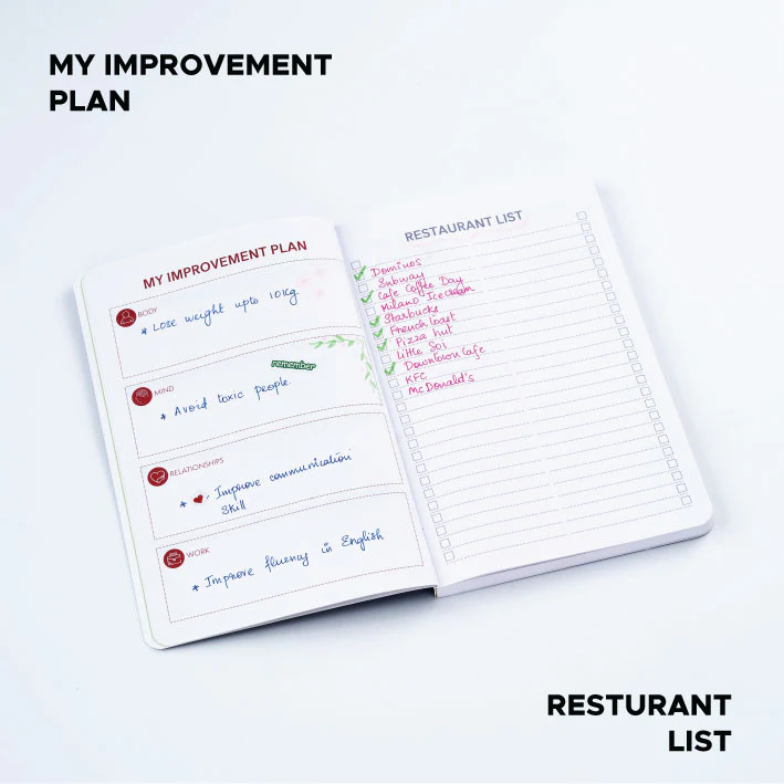 ME - Simple Planner - Image 5